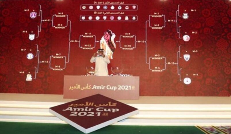 Amir Cup 2021